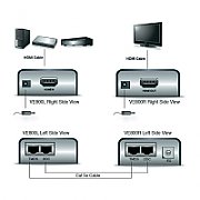 ATEN HDMI Cat 5 Extender VE800A-AT-G_4