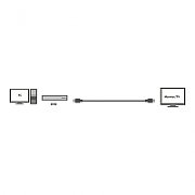 CABLU video LOGILINK, HDMI (T) la HDMI (T), 25m, conectori auriti, rezolutie maxima 4K UHD (3840 x 2160) la 30 Hz, negru, 