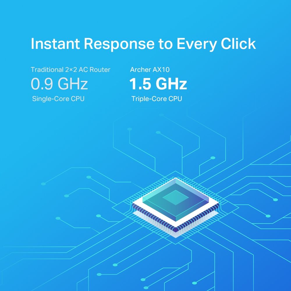 Wireless Router TP-LINK, AX10; 1.5 GHz Triple-Core CPU, 256 MB RAM, 16 MB Flash 1201 Mbps (5 GHz, 11ax), 300 Mbps (2.4 GHz, 11n), Standard and Protocol: IEEE 802.11ax/ac/n/a 5 GHz, IEEE 802.11n/b/g 2.4 GHz, 4× Fixed Omni-Directional Antennas, 1 × 1000/100/10 Mbps WAN Port, 4 × 1000/100/10 Mbps LAN_5