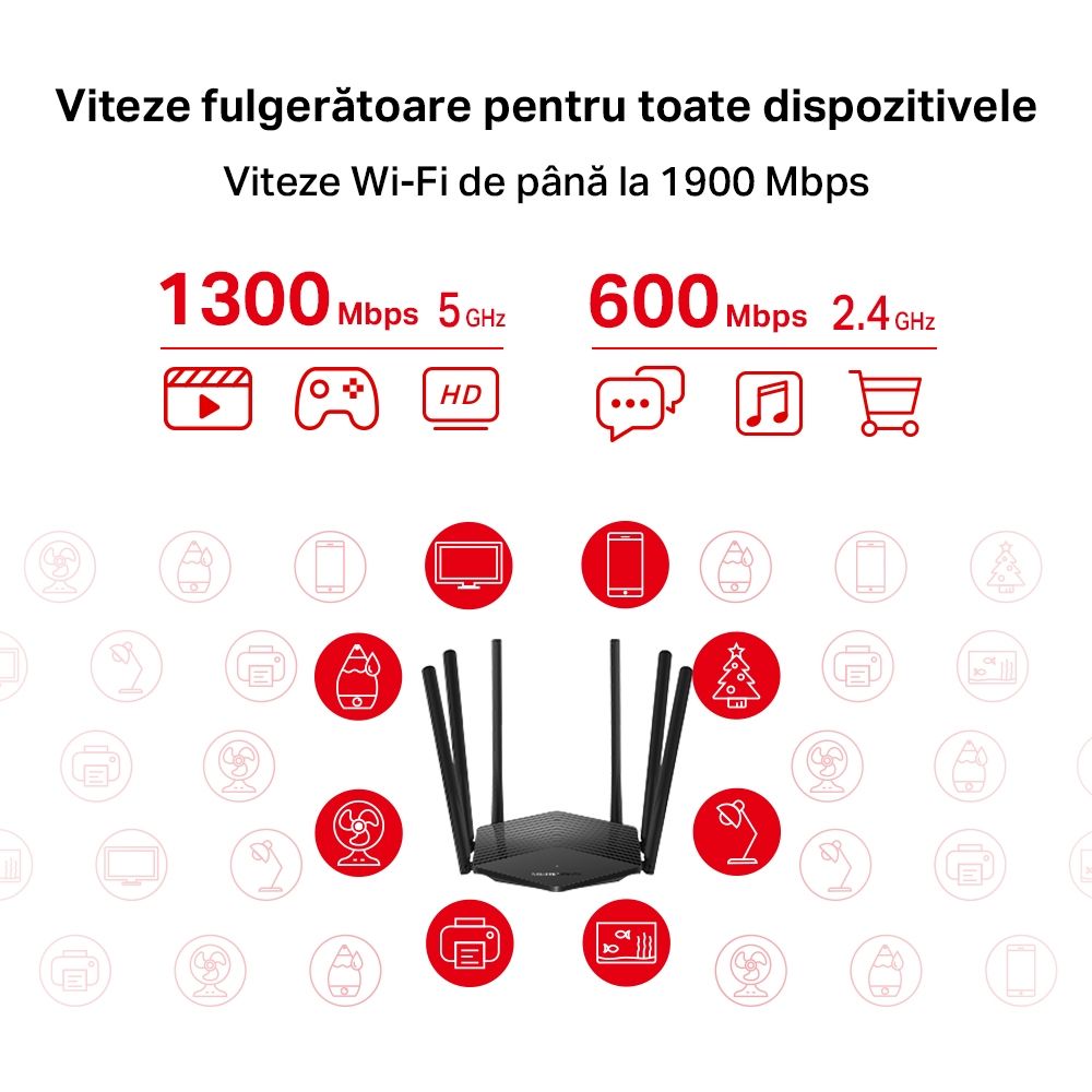 Router Wireless MERCUSYS MR50G, Dual-Band Gigabit AC1900, 600Mbps 2.4 Ghz, 1300 Mbps 5 Ghz,  1× Port Gigabit WAN, 2× Porturi Gigabit LAN, 6 antene omni-direcționale fixe, Standarde Wireless: IEEE 802.11a/n/ac 5 GHz, IEEE 802.11b/g/n/ac 2.4 GHz._5