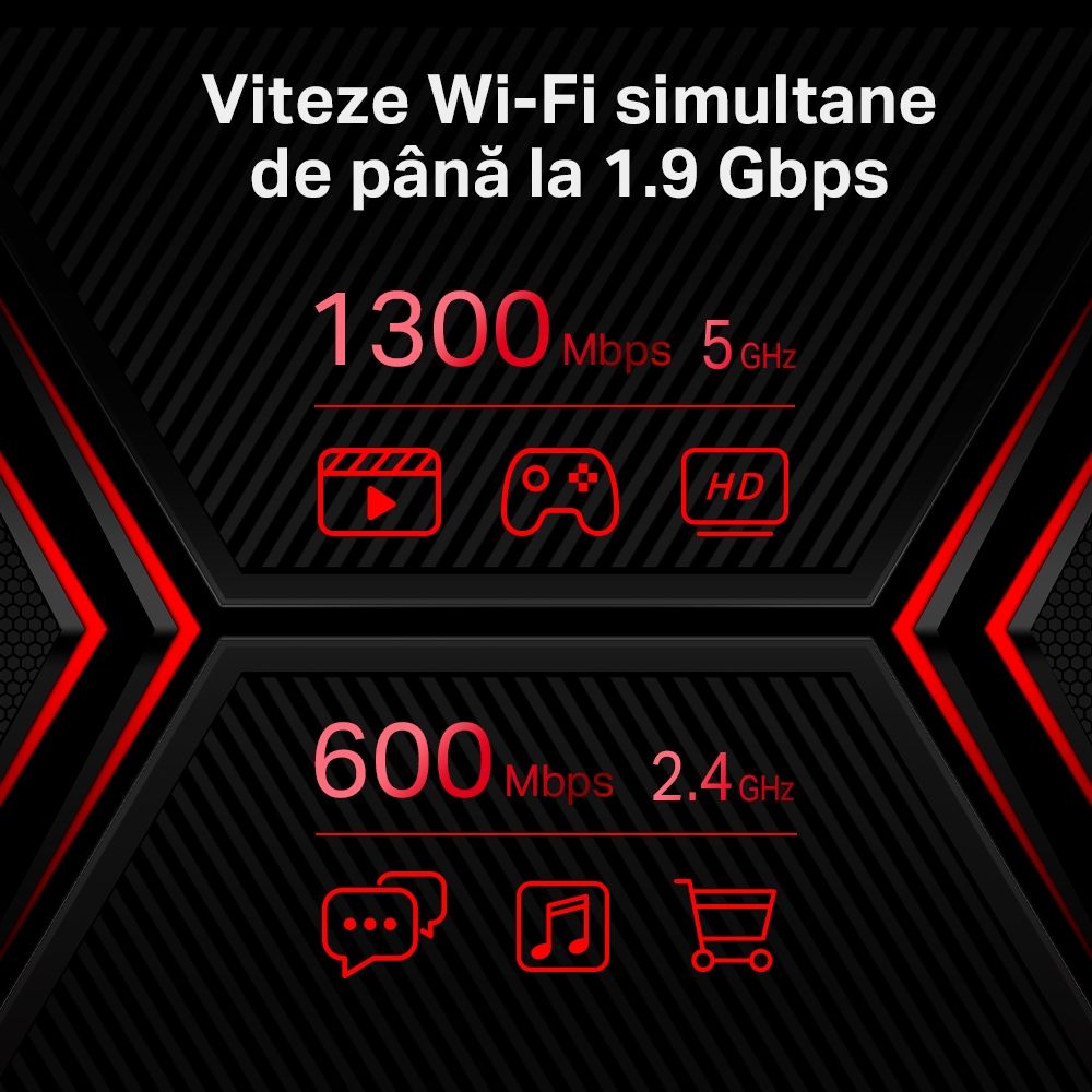 Router Wireless MERCUSYS MR50G, Dual-Band Gigabit AC1900, 600Mbps 2.4 Ghz, 1300 Mbps 5 Ghz,  1× Port Gigabit WAN, 2× Porturi Gigabit LAN, 6 antene omni-direcționale fixe, Standarde Wireless: IEEE 802.11a/n/ac 5 GHz, IEEE 802.11b/g/n/ac 2.4 GHz._8