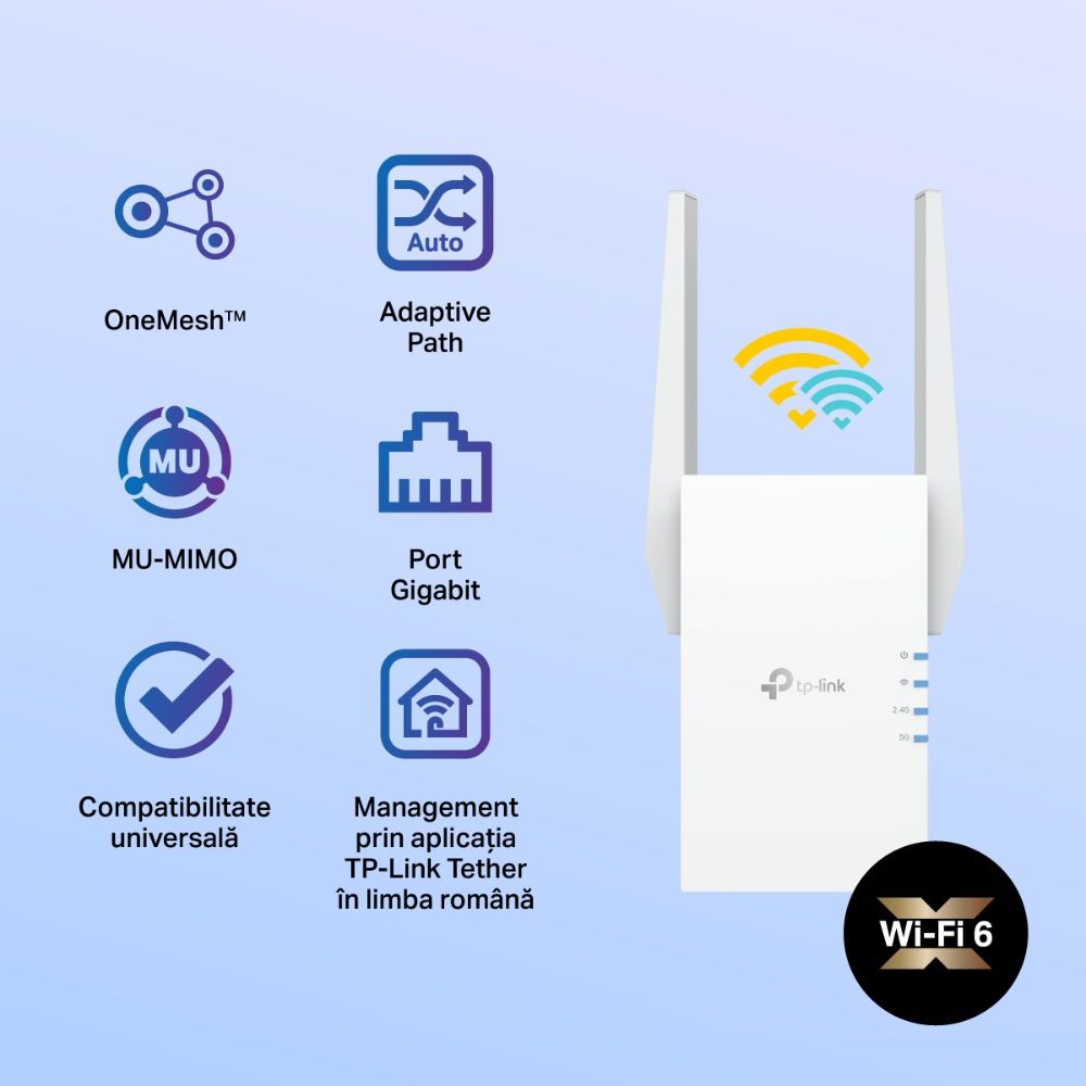 TP-link AX1500 Wi-Fi Range Extender, RE505X, 2* external antenna, IEEE 802.11a/n/ac/ax 5GHz, IEEE 802.11b/g/n 2.4GHz, 1* Gigabit Ethernet Port (RJ45), WPS Button, Reset Button, 2.4GHz 300Mbps, 5GHz 1200Mbps 64/128-bit WEP, WPA/WPA-PSK2._3