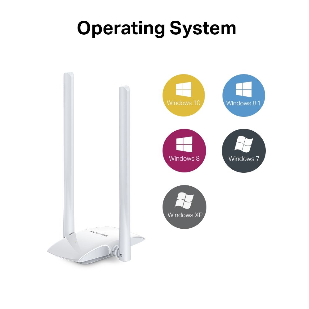 MERCUSYS MINI USB ASDAPTER Wireless N300, 300Mbps, MW300UH;High-Gain Standarde Wireless: IEEE 802.11n, IEEE 802.11g, IEEE 802.11b; Frecvență: 2.4GHz; 2 x antenne externe; Rată Semnal: Până la, 300Mbps (dinamic); Putere de Transmisie: ≤20 dBm (EIRP); Micro USB 2.0._3