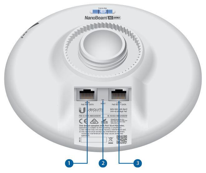 UBIQUITI NBE-5AC-Gen2 19dBi 5GHz 802.11ac TDMA 128MB RAM Gigabit PoE_2