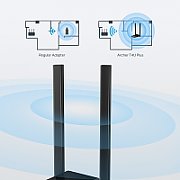 Adaptor wireless TP-Link, AC1300 Dual-band, 867/400Mbps,USB3.0,2× antene externe High-Gain 5 dBi, Standarde Wireless: IEEE 802.11b/g/n 2.4 GHz, IEEE 802.11a/n/ac 5 GHz, WEP, WPA/WPA2, WPA-PSK/WPA2-PSK._4