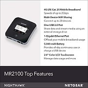 Netgear MR2100 LTE Dualband Router_7