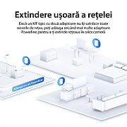 KIT ADAPTOR si AMPLIFICATOR POWERLINE MERCUSYS, tehnologie AV2, AV1000, pana la 1000 mBPS, RJ-45 x 1 porturi 10/100/1000 Mbps, 2 buc, 