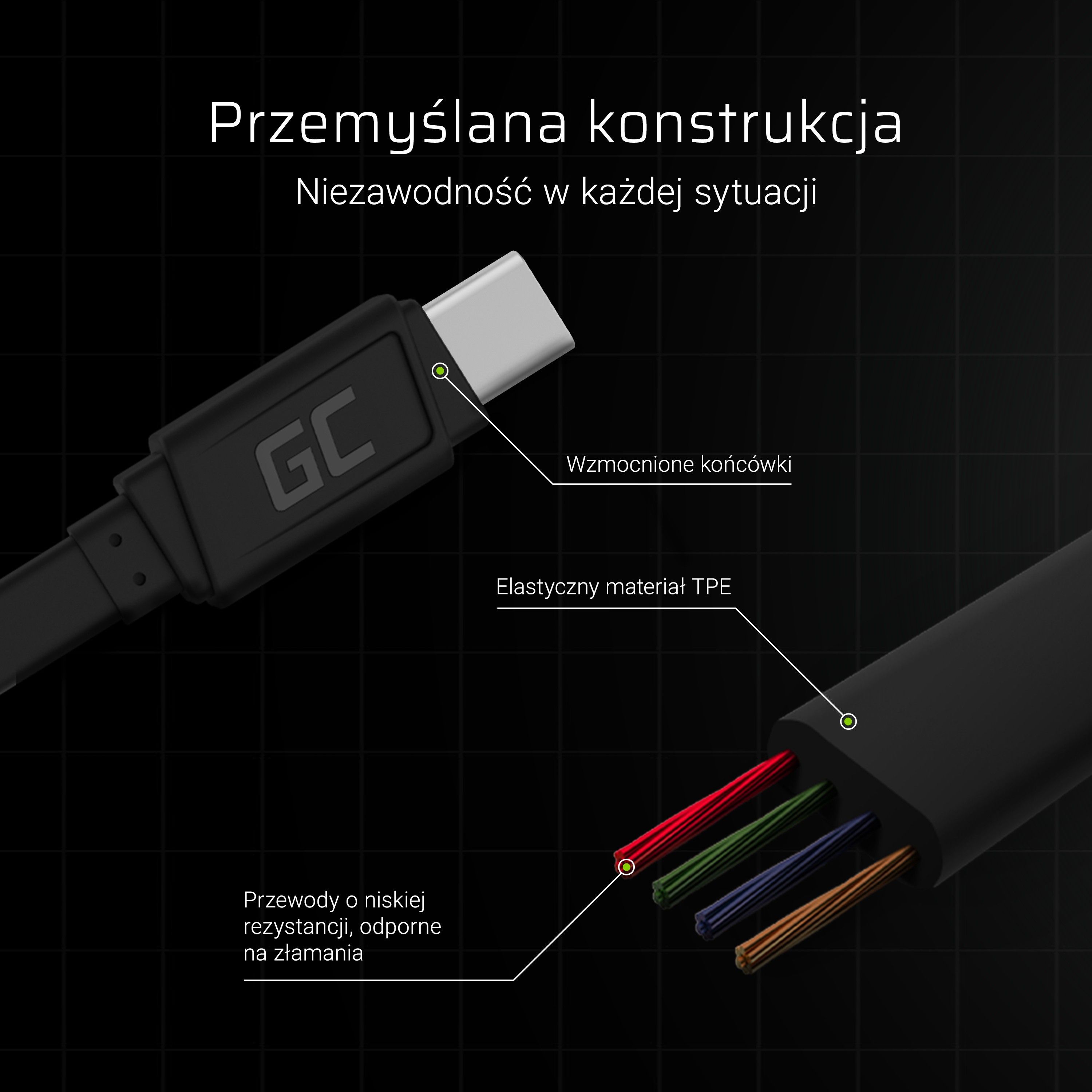 Green Cell KABGC03 USB cable 0.25 m USB A USB C Black_3