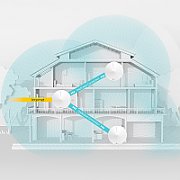 MESH TP-LINK wireless, router AC2200, pt interior, 2200 Mbps, port LAN si WAN Gigabit, 2.4 GHz | 5 GHz, antena interna x 8, standard 802.11ac, 