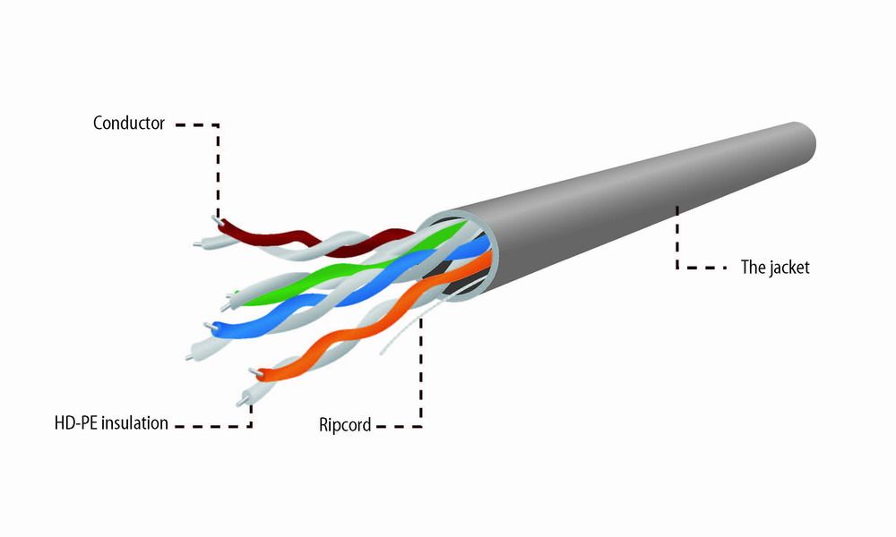 ROLA CABLU  UTP GEMBIRD, Cat5e, 305m, Cupru-Aluminiu, Litat, AWG24, 