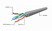 ROLA CABLU  UTP GEMBIRD, Cat5e, 305m, Cupru-Aluminiu, Litat, AWG24, 