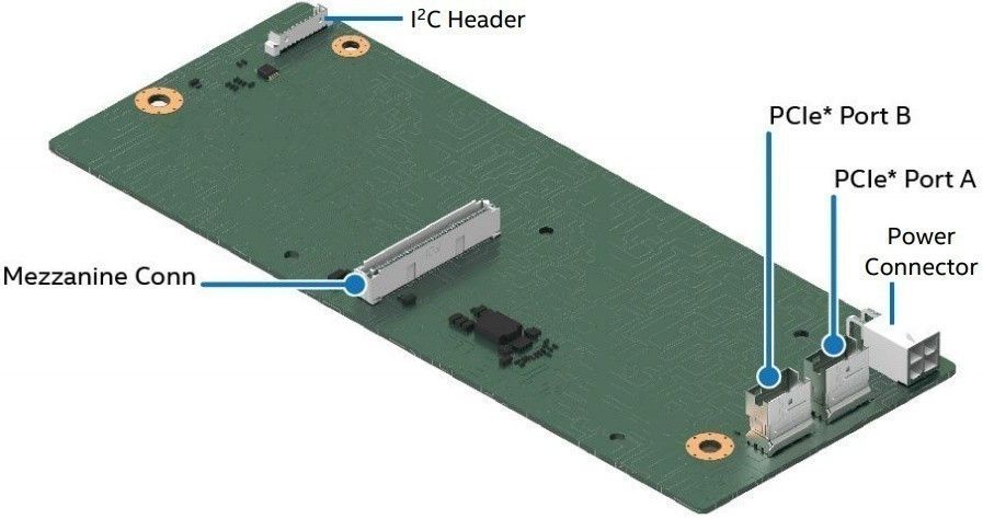 Intel SAS Interposer Card f. M50CYP_2