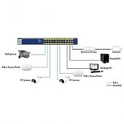 Netgear 16Port Switch 10/100/1000 PoE/ GS516PP_1