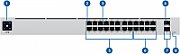 UBIQUITI USW-24 24-port Gigabit UniFi L2 switch + 2x 1G SFP ports_3