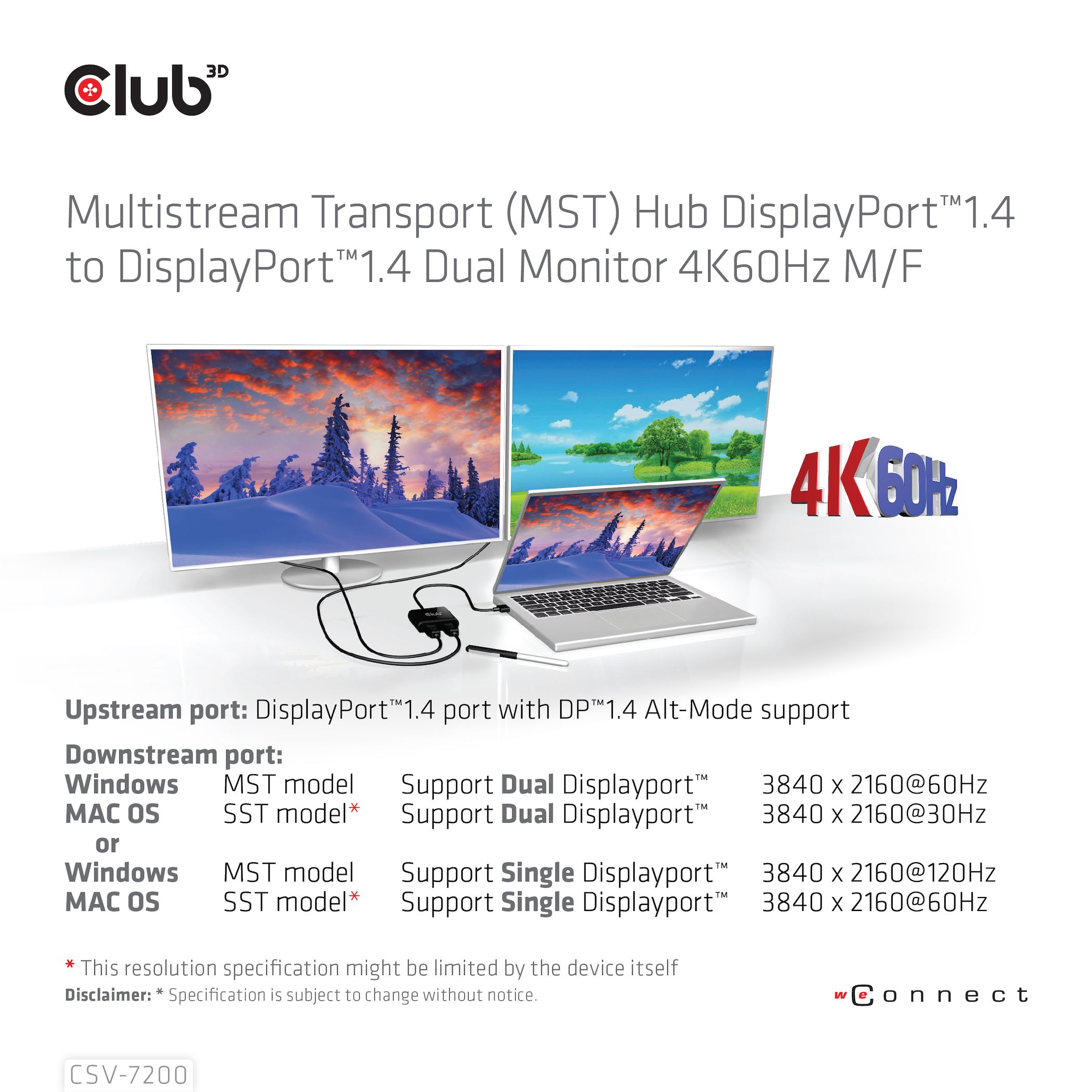 CLUB 3D Multistream Transport (MST) Hub DisplayPort™1.4 to DisplayPort™1.4 Dual Monitor 4K60Hz M/F_7