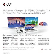 CLUB 3D Multistream Transport (MST) Hub DisplayPort™1.4 to DisplayPort™1.4 Dual Monitor 4K60Hz M/F_7