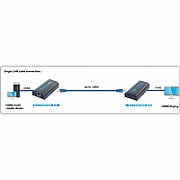 Techly Additional Receiver for Amplifier / Splitter HDMI Over IP IDATA EXTIP-373R_3