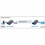 Techly Additional Receiver for Amplifier / Splitter HDMI Over IP IDATA EXTIP-373R_5