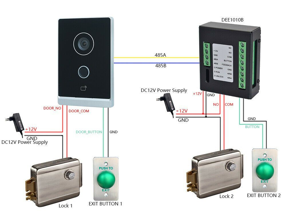 Modul videointerfon de exterior IP Dahua_3