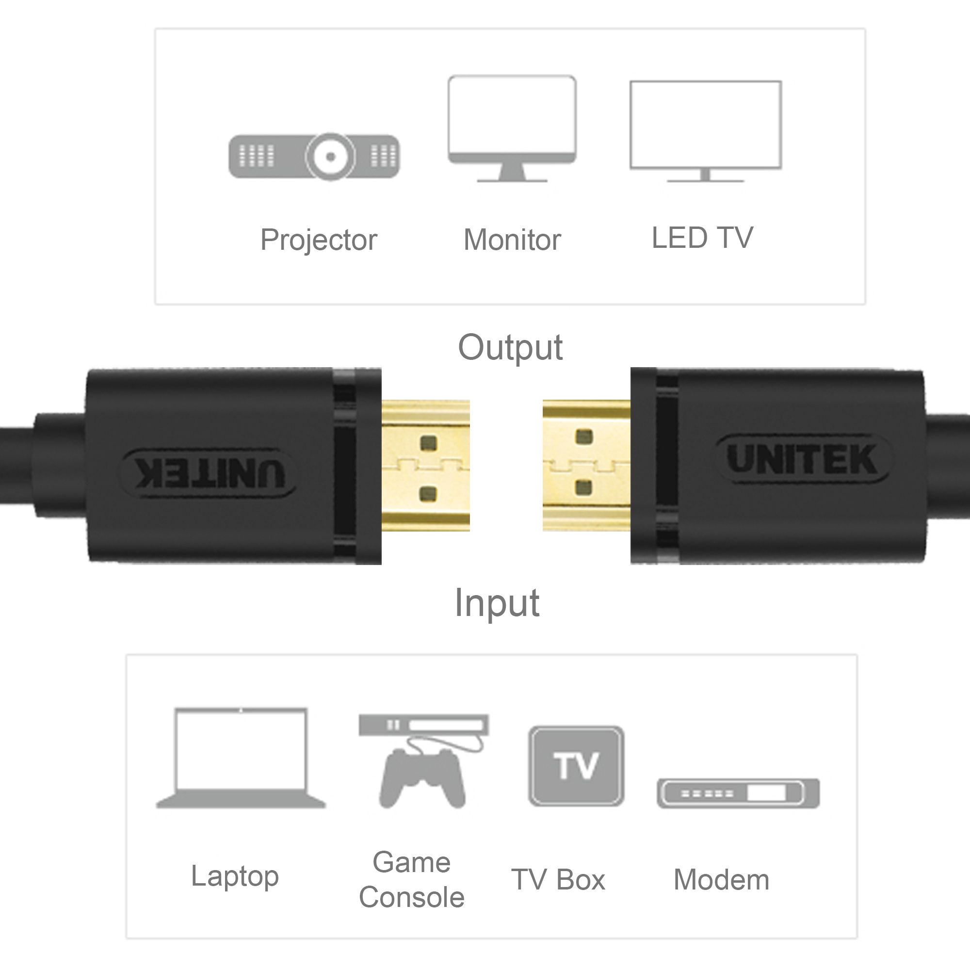 UNITEK Y-C138M HDMI cable 2 m HDMI Type A (Standard) Black_4