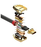 Cablu Lindy HDMI High Speed, 2m, Gold_3