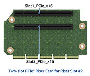 Y Riser Karte für 1HE M50FCP Slot#1 1x PCIe 5.0 LPHL x16/x16_1