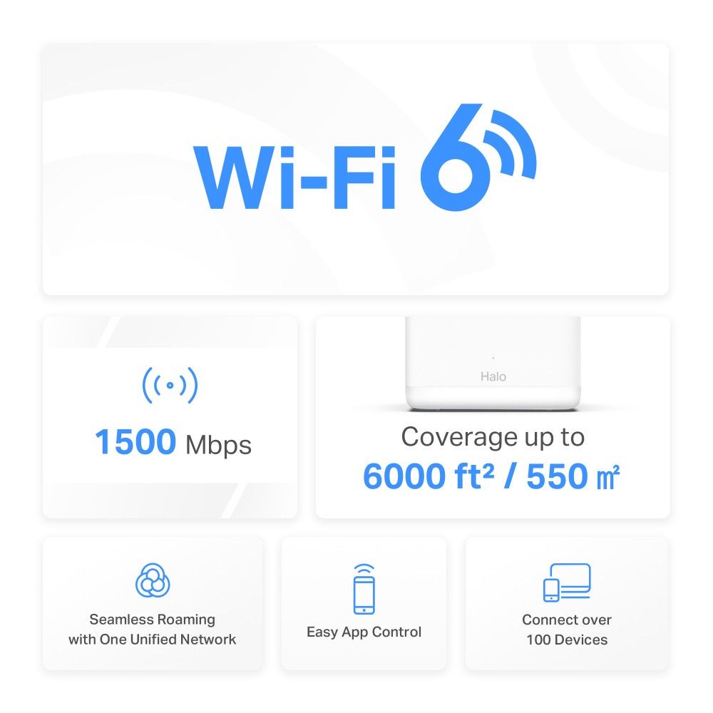 Mercusys Halo H60X(3-pack) Whole mesh Wi-Fi6 system, AX1500, Dual-band, Standarde wireless: IEEE 802.11ax/ac/n/a 5 GHz, IEEE 802.11n/b/g 2.4 GHz, Viteza wireless: 1201 Mbps on 5 GHz, 300 Mbps on 2.4 GHz, Dimensiuni:88 × 88 × 88 mm, Interfata: 3 x 10/100/1000LAN/WAN, Pachetul contine 1 x Halo H60XR_3