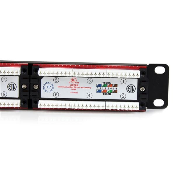 24 PORT 1U CAT6 PATCH PANEL/._4