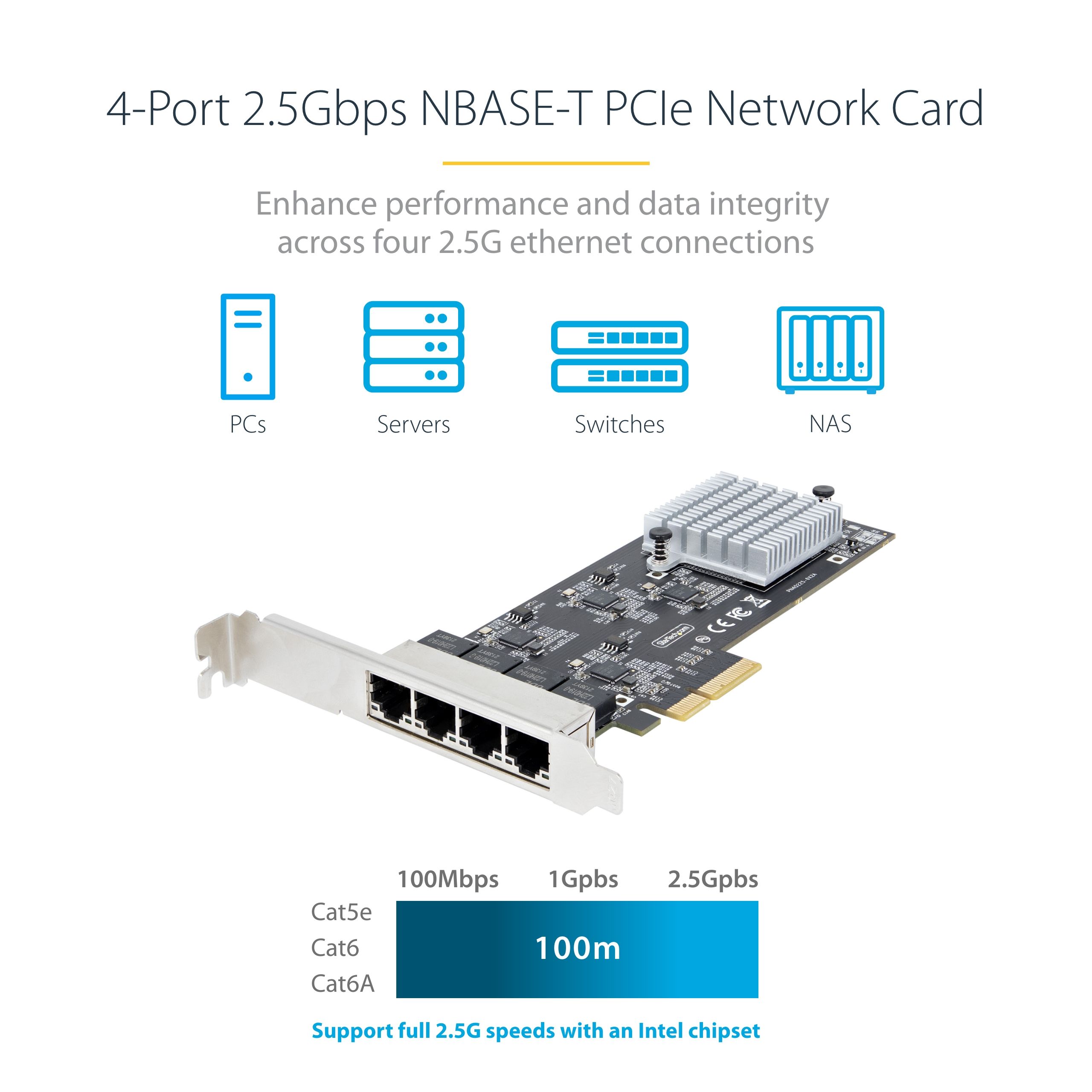 PR42GI-NETWORK-CARD/4-PORT 2.5G PCIE NETWORK CARD_7