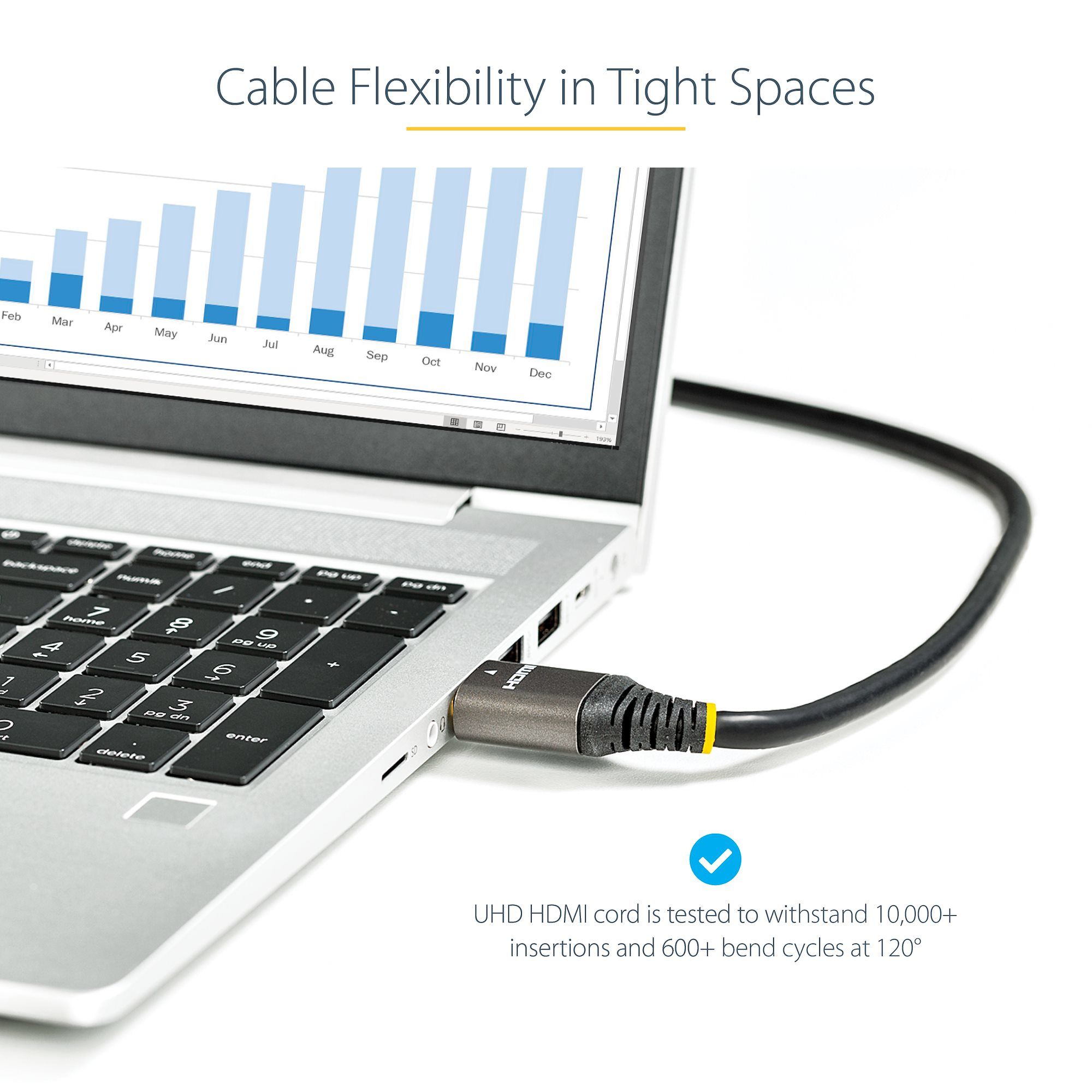 12FT ULTRA HIGH SPEED HDMI 2.1/._9