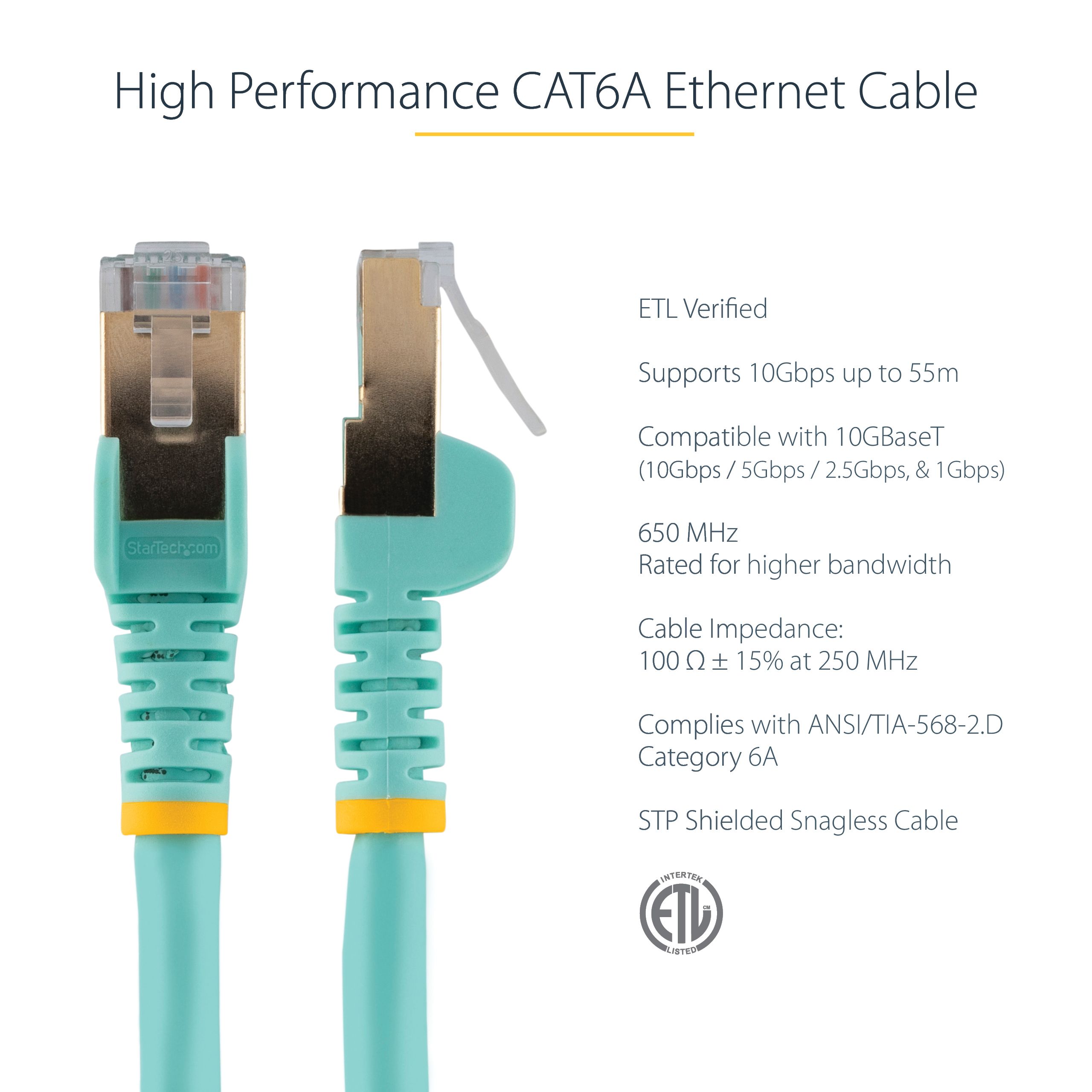 PATCH CABLE CAT6A 1M AQUA/STP 10GBIT/S M/M SNAGLESS_5