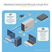 2TBT3-PCIE-ENCLOSURE/THUNDERBOLT 3 PCIE EXTERNAL_14