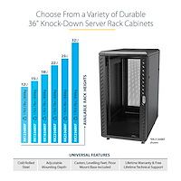 12U 36IN SERVER RACK CABINET/._12