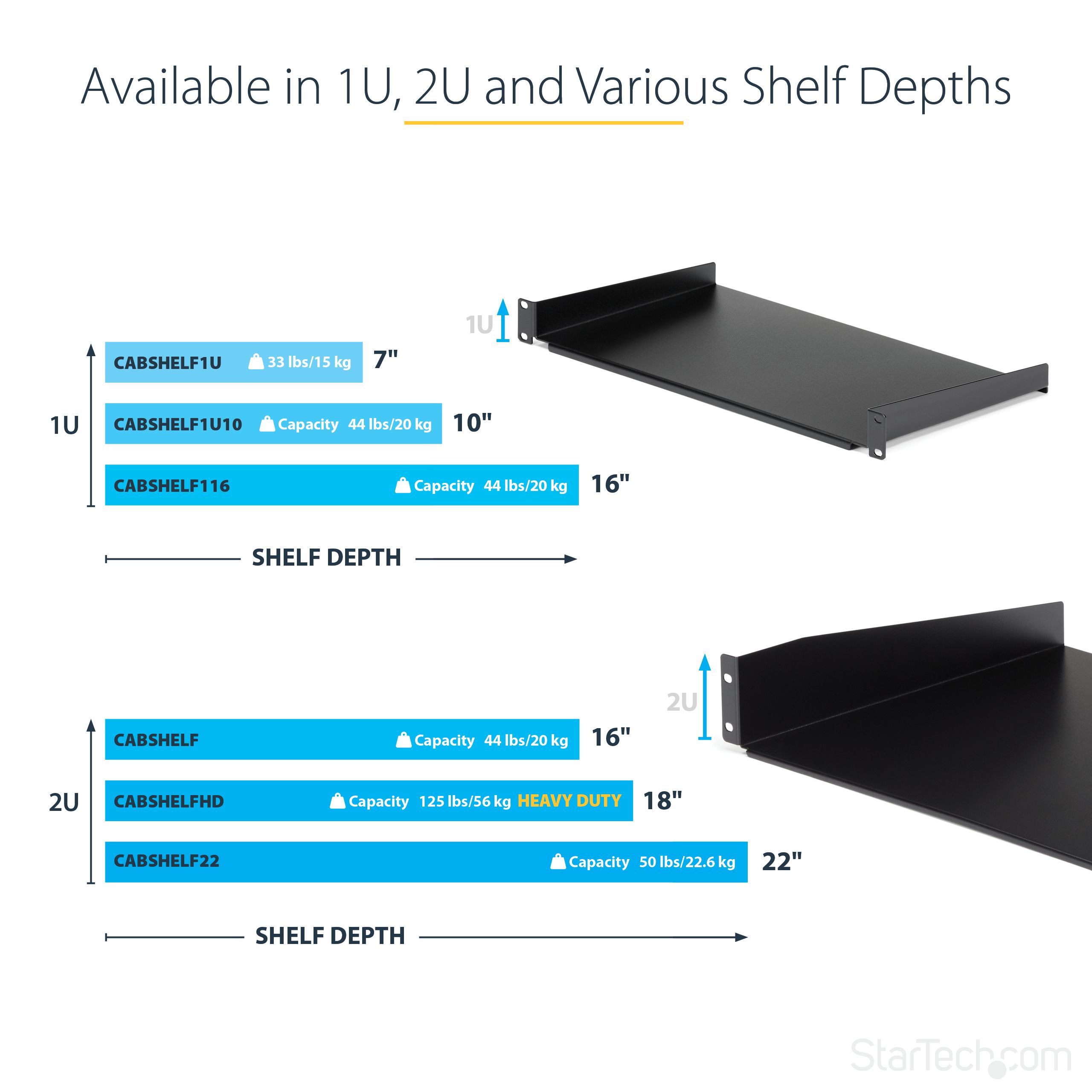 2U 22IN FIXED RACK MOUNT SHELF/._5