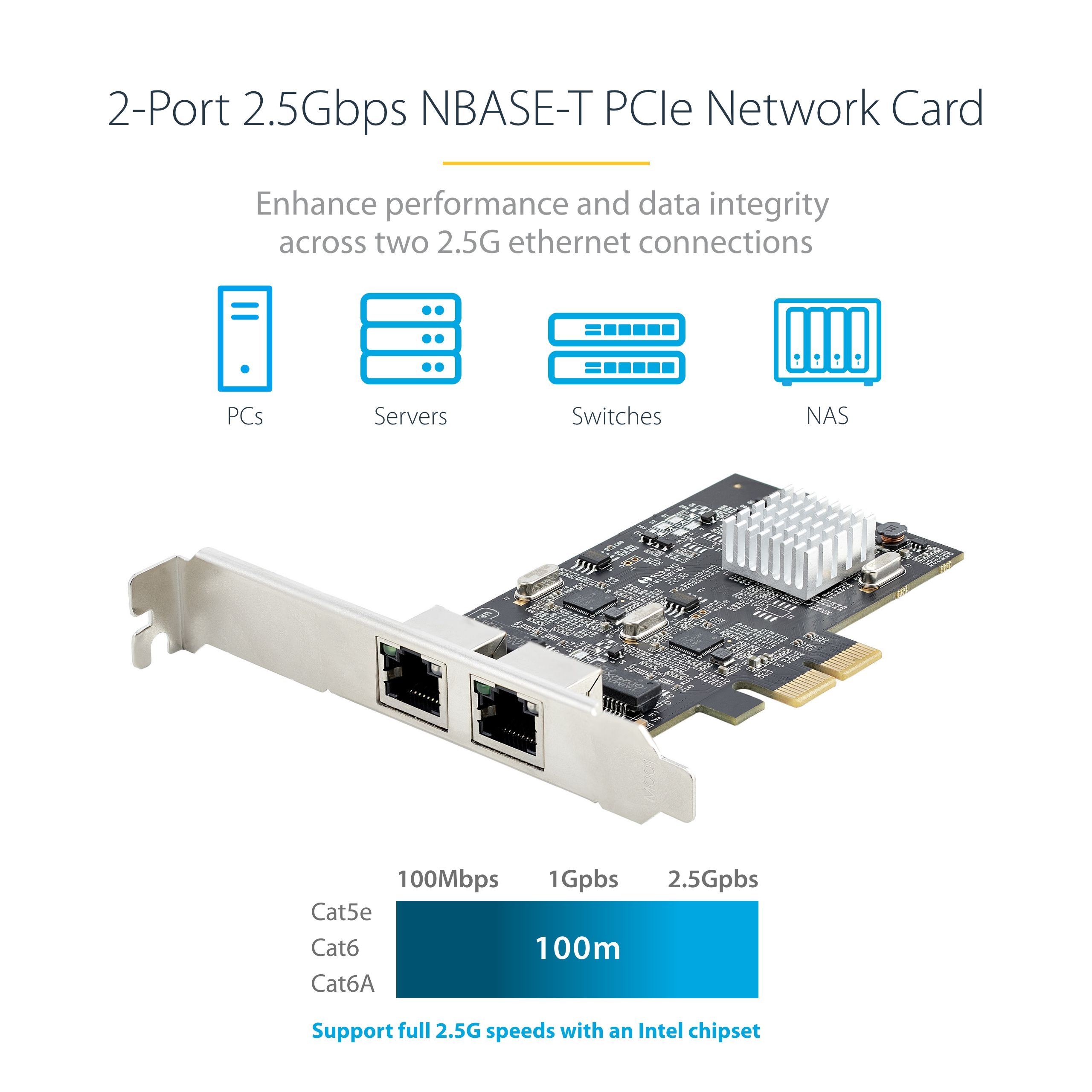 PR22GI-NETWORK-CARD/2-PORT 2.5G PCIE NETWORK CARD_8