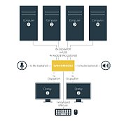 4PT DUAL DP KVM SWITCH 4K60/KVM SWITCH - 4K60 - 4 PORT_10