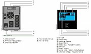 Socomec | NPR-2000-MT | NeTYS PR MT 2000 | UPS | Line interactive | 2000 VA | 1400 W | Sinusoida pura | Tower | Nr iesiri 6 C13 | Intrare C14 | USB_1