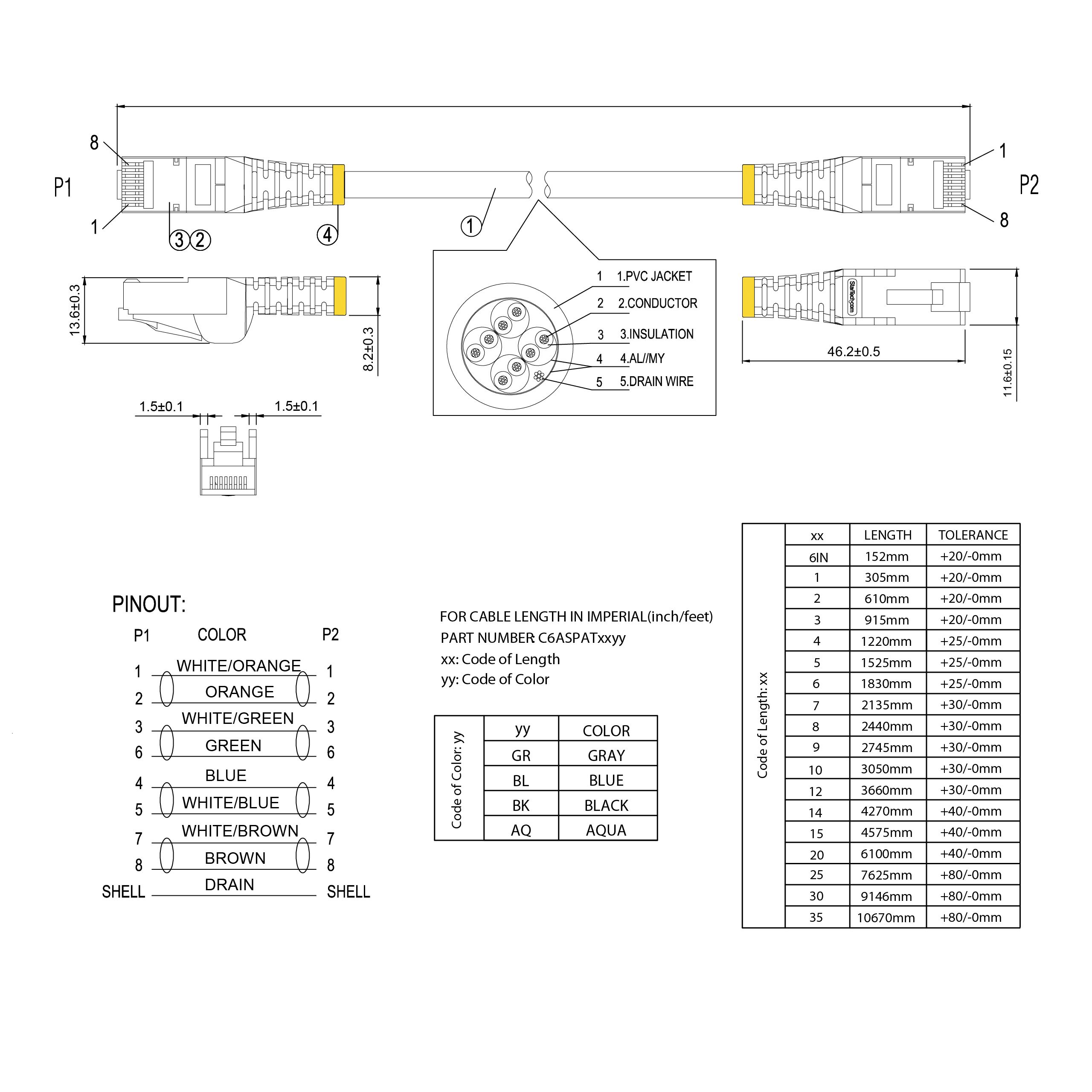 PATCH CABLE CAT6A 0.5M BLACK/STP 10GBIT/S M/M SNAGLESS_9