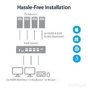 HDMI KVM 4K30 DUAL DISPLAY/._10