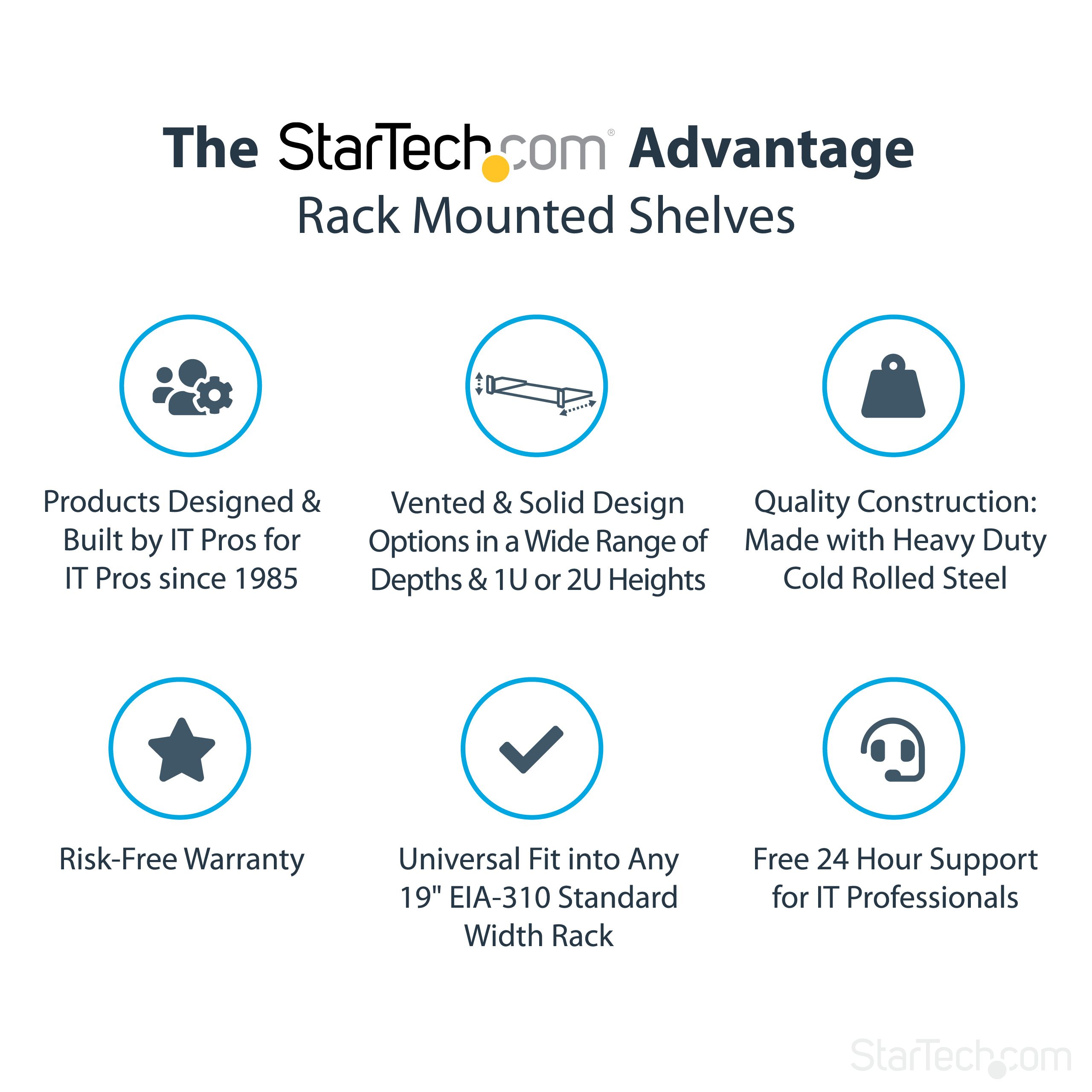 2U FIXED RACK MOUNT SHELF/._8