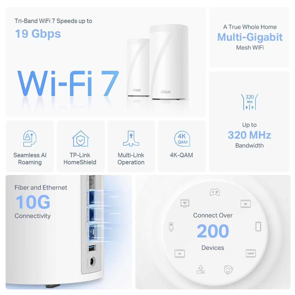 TP-LINK DECO BE85(2-PACK) Sistem Mesh WI-FI 7, BE19000, TRI-BAND, Standarde wireless: IEEE 802.11be/ax 6 GHz, IEEE 802.11be/ax/ac/n/a 5 GHz, IEEE 802.11be/ax/n/b/g 2.4 GHz, Viteze wireless: BE19000 6 GHz: 11520 Mbps (802.11be), 5 GHz: 5760 Mbps (802.11be), 2.4 GHz: 1376 Mbps (802.11be), 8 x antene_4