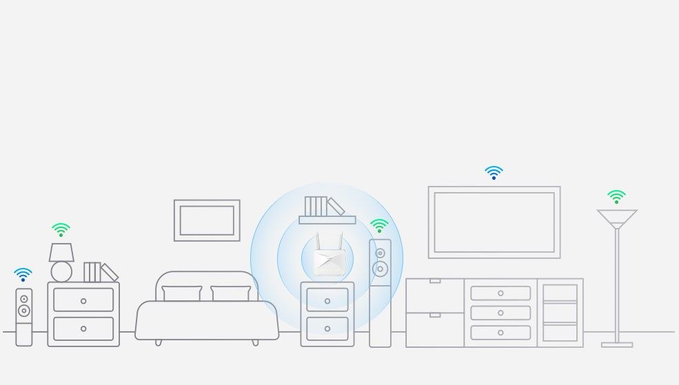 D-Link AX1500 4G Smart Router G415/E 802.11ax  1500 Mbit/s  10/100/1000 Mbit/s  Ethernet LAN (RJ-45) ports 3  Antenna type External_7