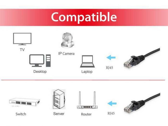 EQUIP 625454 Cat.6 U/UTP Patch Cable, 5.0m , Black, 8.34x11.68x5000mm_3