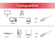 EQUIP 605511 Cat.6 S/FTP Patch Cable, 2.0m , White, 8.34x11.68x2000mm_3