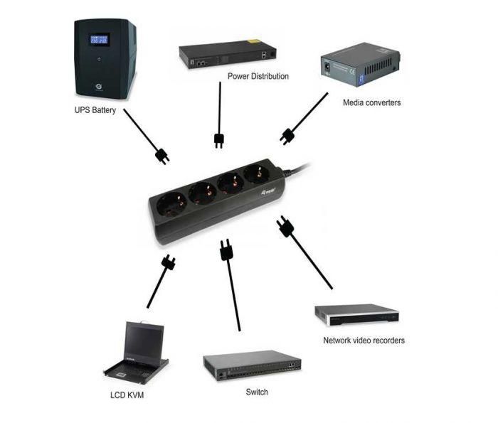 EQUIP 333281 4-Outlet Power Strip, 41x38x195mm_4