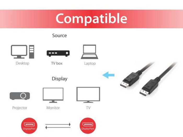 EQUIP 119332 DisplayPort 1.2 Cable, 2.0m, 4K/60Hz, 20x12x2000mm_3