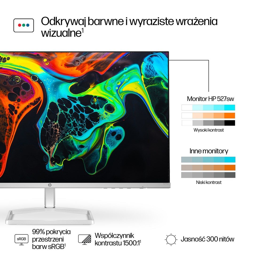 MONITOR HP LED IPS 27  527sw (94F46E9)_8