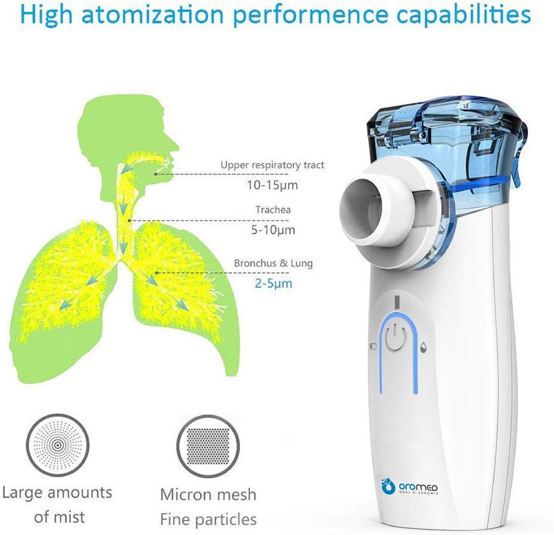 Inhalator przenośny ORO-MESH FAMILY+ZASILACZ_6