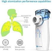 Inhalator przenośny ORO-MESH FAMILY+ZASILACZ_6