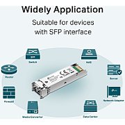 TP-Link TL-SM311LM Network Relay Module Fiber Optic 1250 Mbit/s mini-GBIC/SFP 850 nm_1